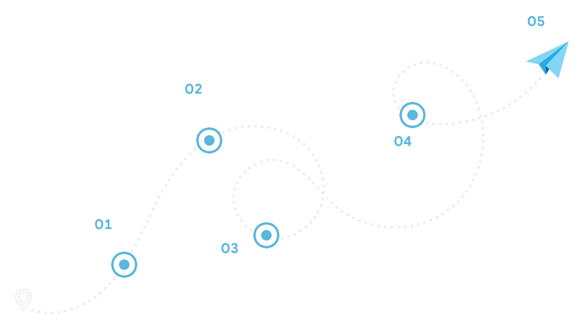Roadmap At Trade with Sourabh Sisodiya
